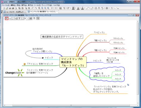 Change Vision Astah Professional
