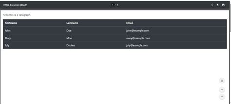 HTML2PDF Pilot 2.31 Full